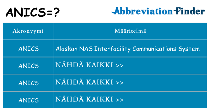 Mitä anics tarkoittaa