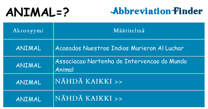 Mitä animal tarkoittaa