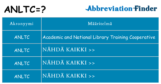 Mitä anltc tarkoittaa