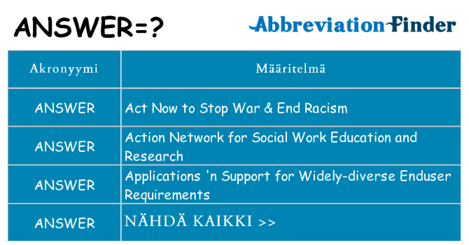 Mitä answer tarkoittaa