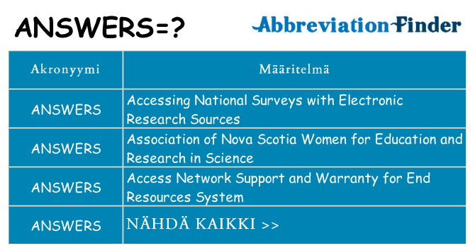 Mitä answers tarkoittaa