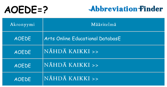 Mitä aoede tarkoittaa