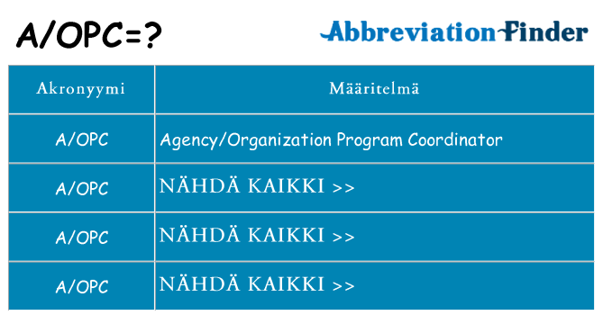 Mitä aopc tarkoittaa