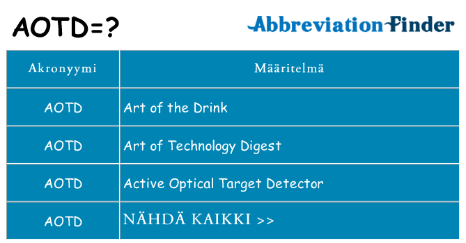Mitä aotd tarkoittaa