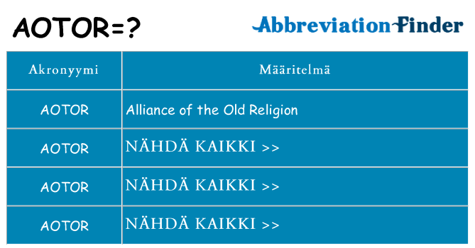 Mitä aotor tarkoittaa