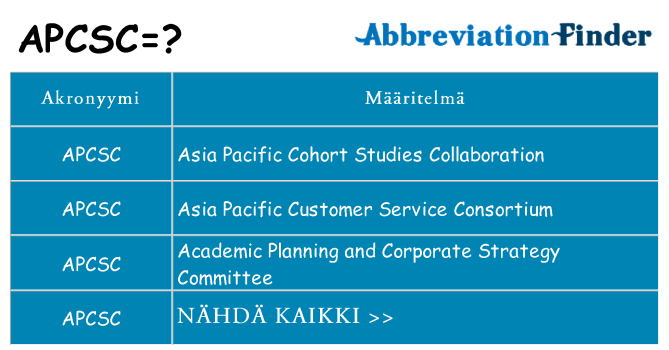 Mitä apcsc tarkoittaa
