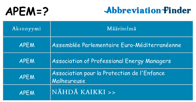 Mitä apem tarkoittaa