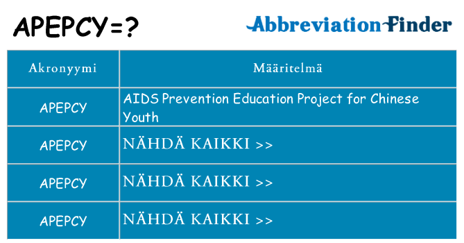 Mitä apepcy tarkoittaa