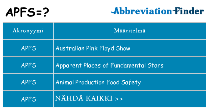 Mitä apfs tarkoittaa