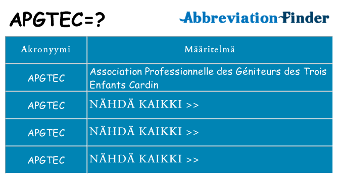 Mitä apgtec tarkoittaa