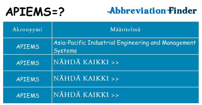 Mitä apiems tarkoittaa