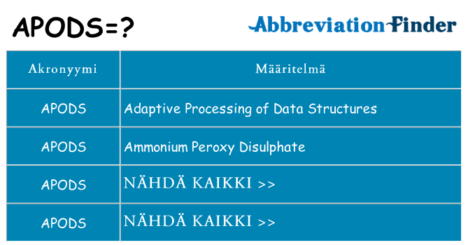 Mitä apods tarkoittaa