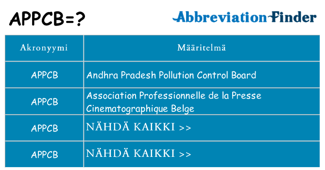 Mitä appcb tarkoittaa