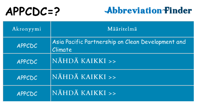 Mitä appcdc tarkoittaa
