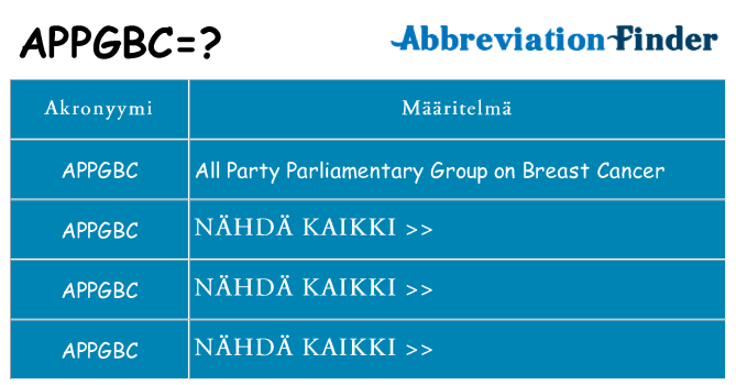Mitä appgbc tarkoittaa