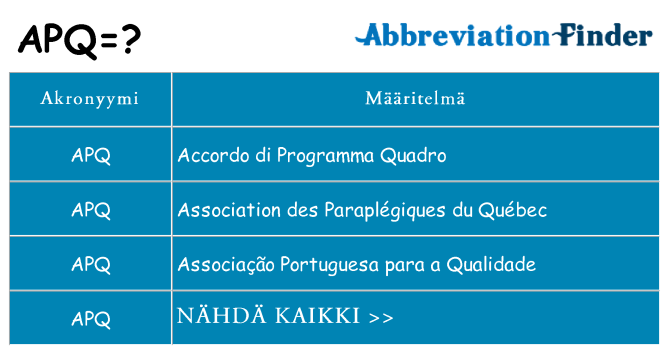 Mitä apq tarkoittaa