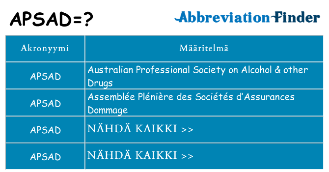 Mitä apsad tarkoittaa