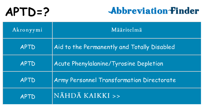 Mitä aptd tarkoittaa