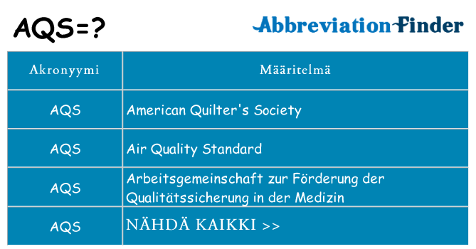 Mitä aqs tarkoittaa