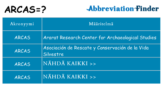 Mitä arcas tarkoittaa