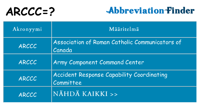 Mitä arccc tarkoittaa