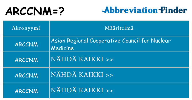 Mitä arccnm tarkoittaa