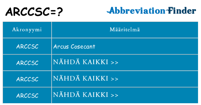 Mitä arccsc tarkoittaa
