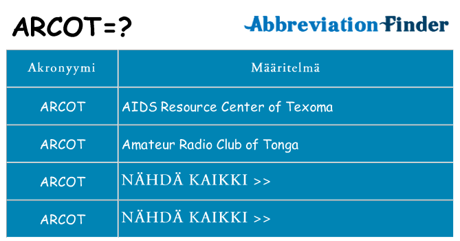 Mitä arcot tarkoittaa