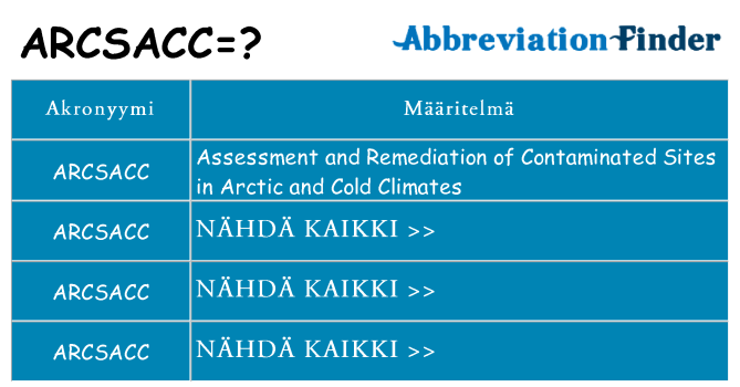 Mitä arcsacc tarkoittaa