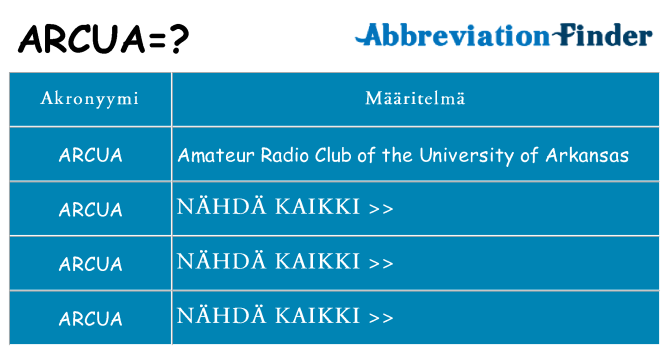 Mitä arcua tarkoittaa