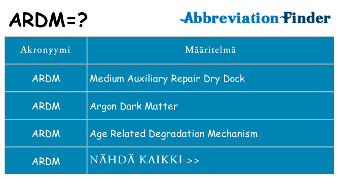 Mitä ardm tarkoittaa