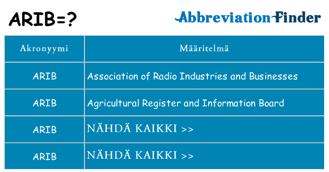 Mitä arib tarkoittaa