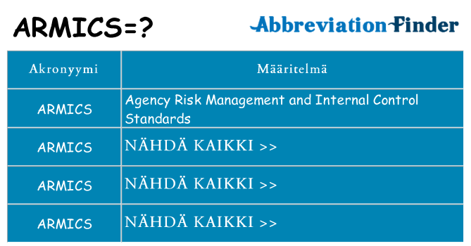 Mitä armics tarkoittaa