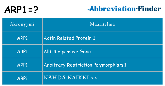 Mitä arp1 tarkoittaa