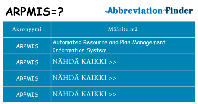 Mitä arpmis tarkoittaa