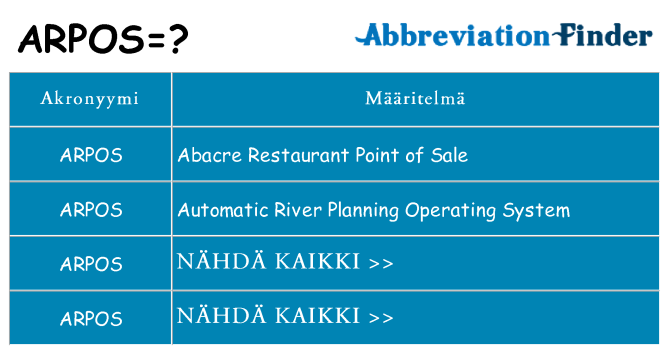 Mitä arpos tarkoittaa