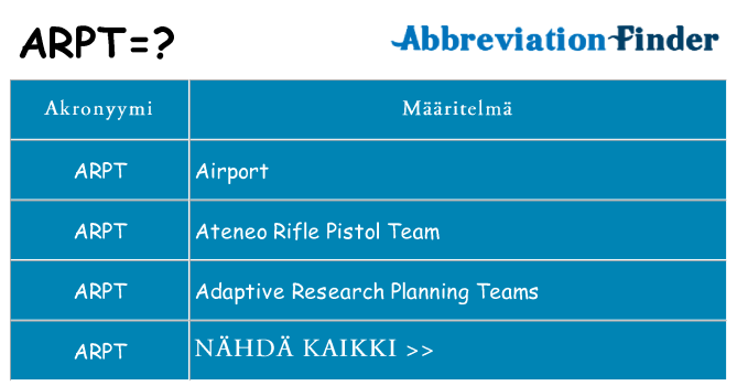 Mitä arpt tarkoittaa