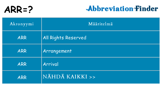 Mitä arr tarkoittaa