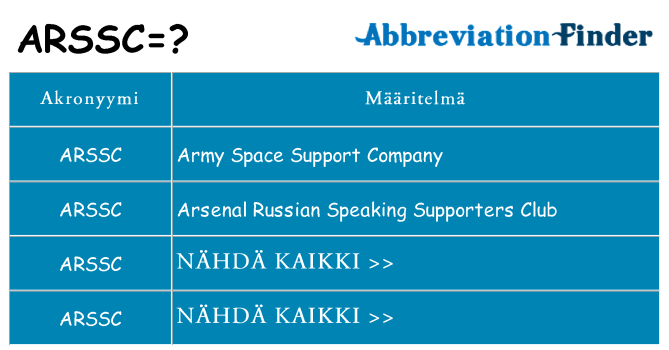 Mitä arssc tarkoittaa
