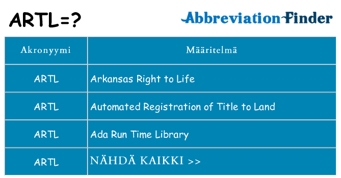 Mitä artl tarkoittaa
