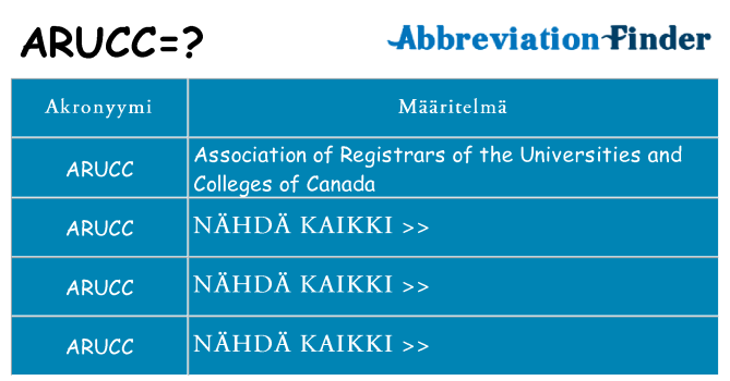Mitä arucc tarkoittaa