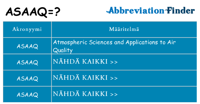 Mitä asaaq tarkoittaa
