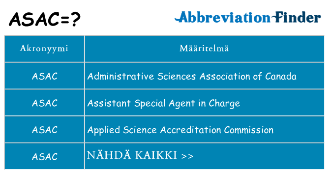 Mitä asac tarkoittaa