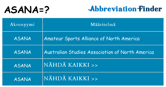 Mitä asana tarkoittaa