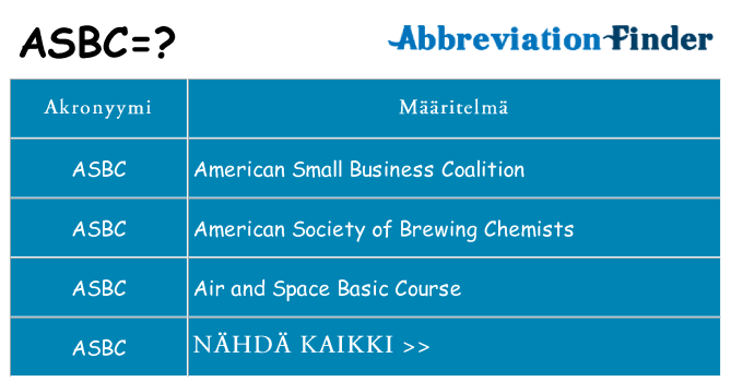 Mitä asbc tarkoittaa