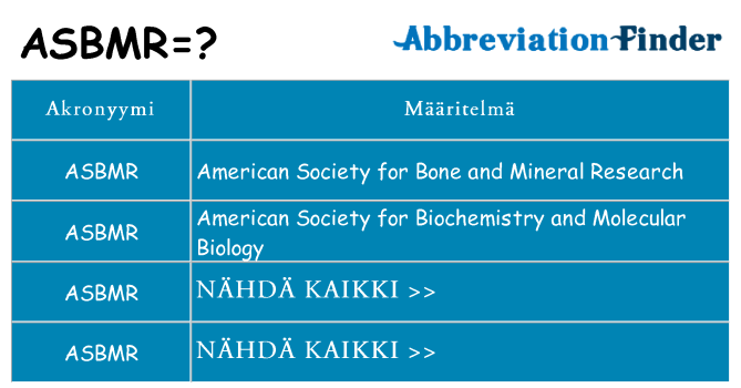 Mitä asbmr tarkoittaa