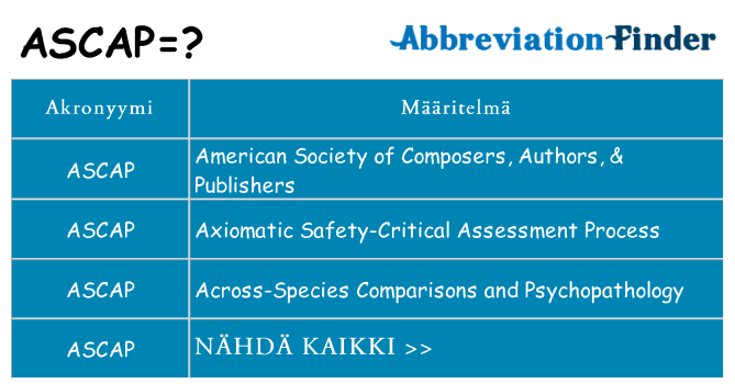 Mitä ascap tarkoittaa