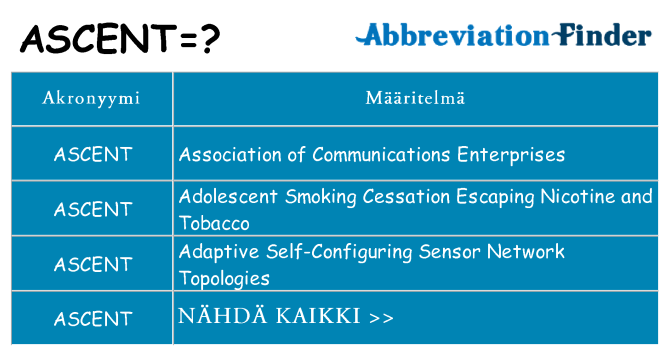 Mitä ascent tarkoittaa