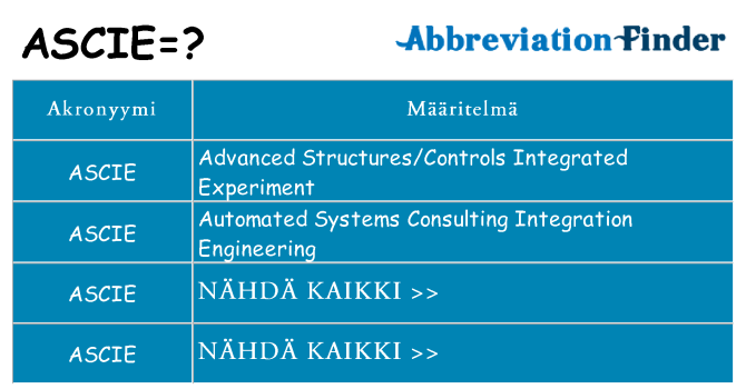 Mitä ascie tarkoittaa