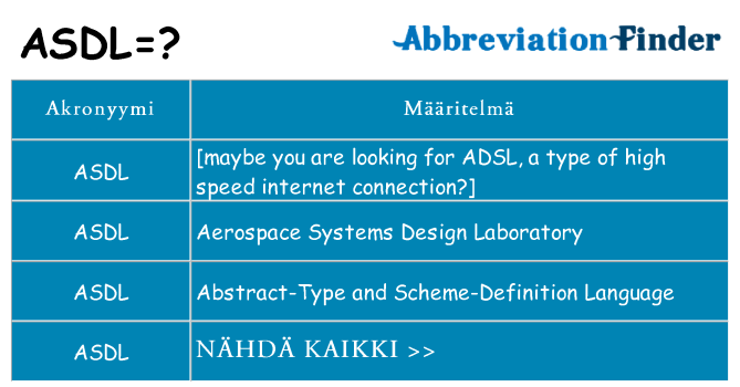 Mitä asdl tarkoittaa